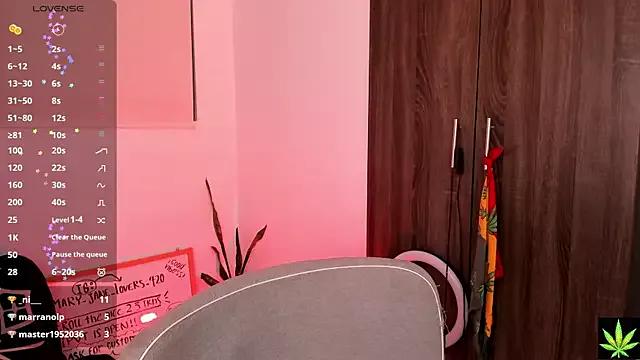 MaryJanelovers from StripChat is Freechat