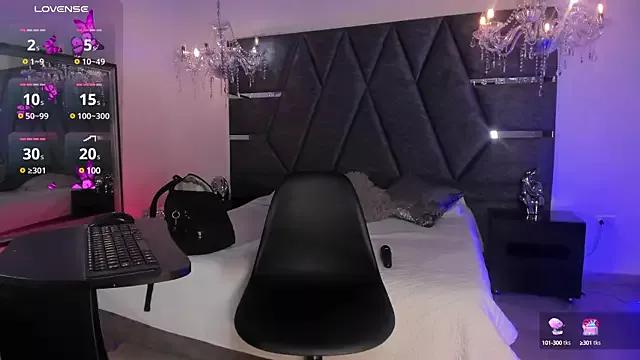Customizable and immersive - Activate your taste buds and check-out our delicious choice of bondage cams streams with excited models getting their amazing bodies screwed with their beloved sex toys.