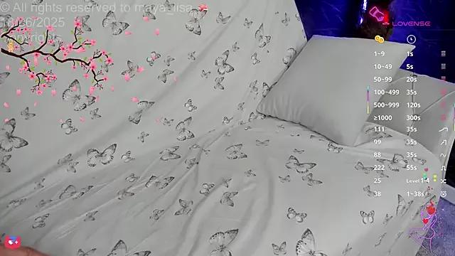 Customizable and immersive - Activate your taste buds and check-out our delicious choice of bondage cams streams with excited models getting their amazing bodies screwed with their beloved sex toys.