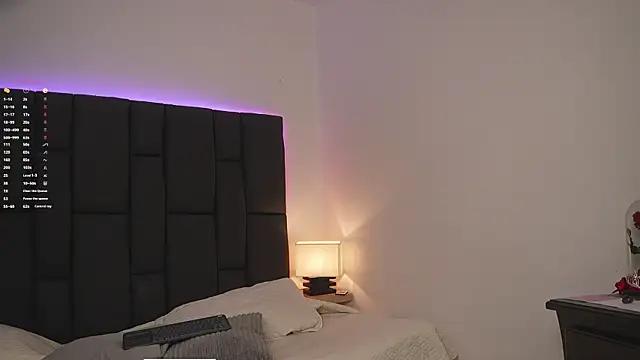 Customizable and immersive - Activate your taste buds and check-out our delicious choice of bondage cams streams with excited models getting their amazing bodies screwed with their beloved sex toys.