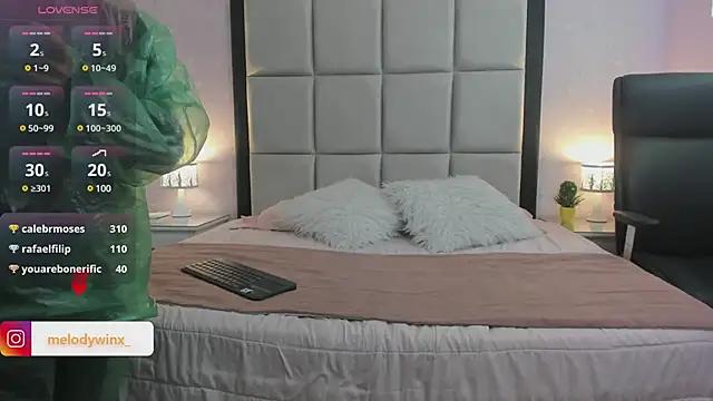 Customizable and immersive - Activate your taste buds and check-out our delicious choice of bondage cams streams with excited models getting their amazing bodies screwed with their beloved sex toys.