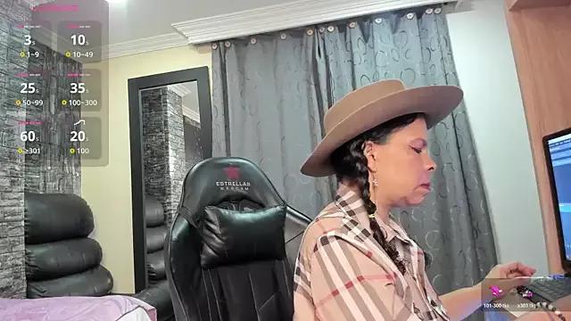 Customizable and immersive - Activate your taste buds and check-out our delicious choice of bondage cams streams with excited models getting their amazing bodies screwed with their beloved sex toys.