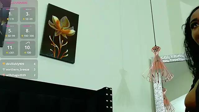 Customizable and immersive - Activate your taste buds and check-out our delicious choice of bondage cams streams with excited models getting their amazing bodies screwed with their beloved sex toys.