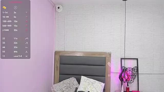 Customizable and immersive - Activate your taste buds and check-out our delicious choice of bondage cams streams with excited models getting their amazing bodies screwed with their beloved sex toys.