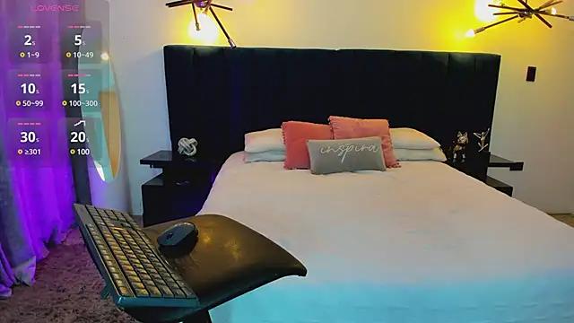 Customizable and immersive - Activate your taste buds and check-out our delicious choice of bondage cams streams with excited models getting their amazing bodies screwed with their beloved sex toys.