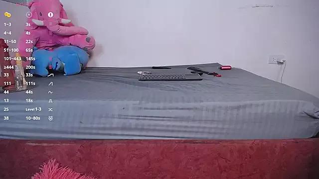 Niki_bigbutt from StripChat is Freechat