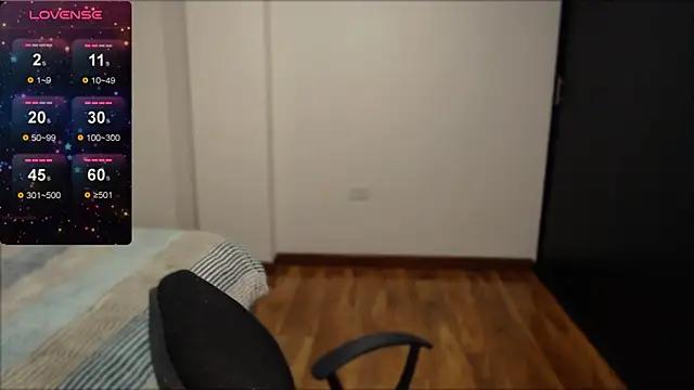 Customizable and immersive - Activate your taste buds and check-out our delicious choice of bondage cams streams with excited models getting their amazing bodies screwed with their beloved sex toys.