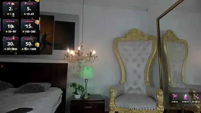 Customizable and immersive - Activate your taste buds and check-out our delicious choice of bondage cams streams with excited models getting their amazing bodies screwed with their beloved sex toys.