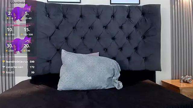 Customizable and immersive - Activate your taste buds and check-out our delicious choice of bondage cams streams with excited models getting their amazing bodies screwed with their beloved sex toys.