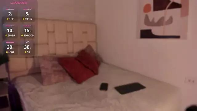 SophieCollins_1 from StripChat is Freechat