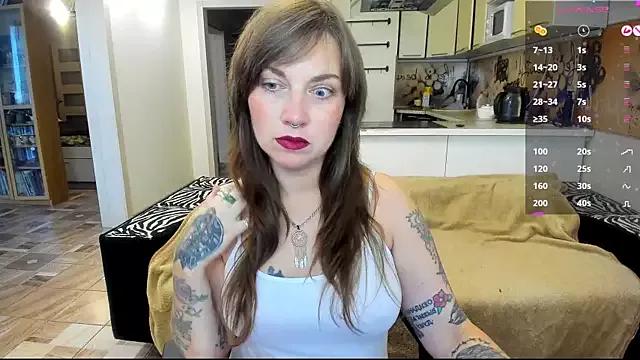 StacyTigerr from StripChat is Freechat