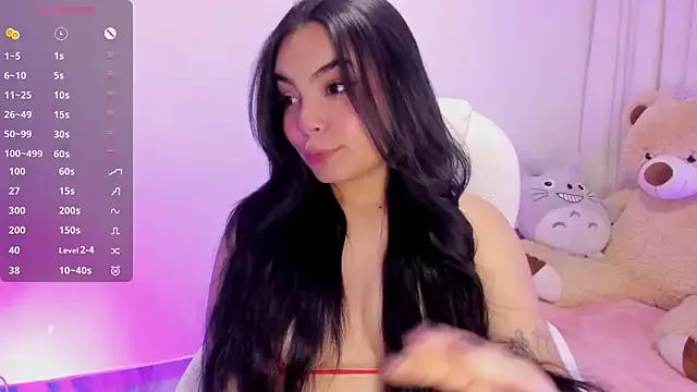 summersunset from StripChat is Freechat