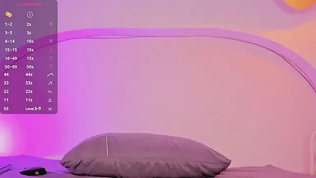 sweetluu_ from StripChat is Freechat