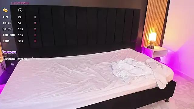 Customizable and immersive - Activate your taste buds and check-out our delicious choice of bondage cams streams with excited models getting their amazing bodies screwed with their beloved sex toys.
