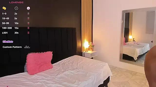 Customizable and immersive - Activate your taste buds and check-out our delicious choice of bondage cams streams with excited models getting their amazing bodies screwed with their beloved sex toys.