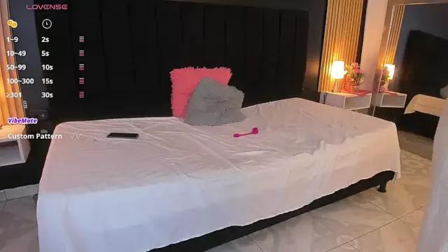 Customizable and immersive - Activate your taste buds and check-out our delicious choice of bondage cams streams with excited models getting their amazing bodies screwed with their beloved sex toys.