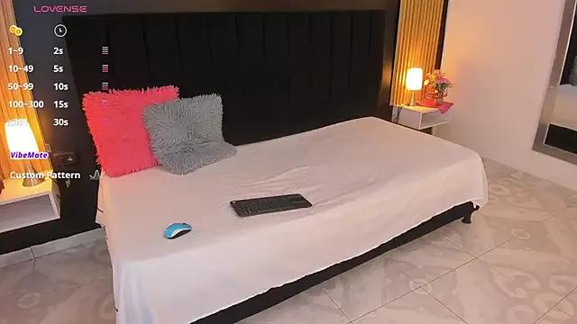 Customizable and immersive - Activate your taste buds and check-out our delicious choice of bondage cams streams with excited models getting their amazing bodies screwed with their beloved sex toys.