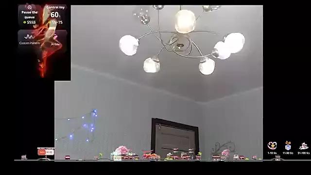 Customizable and immersive - Activate your taste buds and check-out our delicious choice of bondage cams streams with excited models getting their amazing bodies screwed with their beloved sex toys.