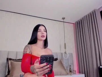 candyred88 on Chaturbate