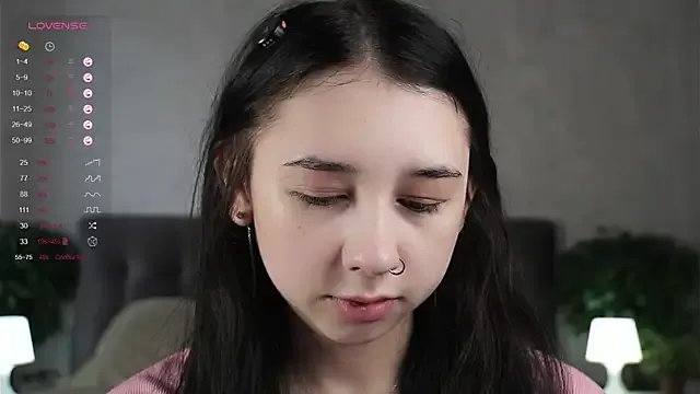 Sssonya on StripChat